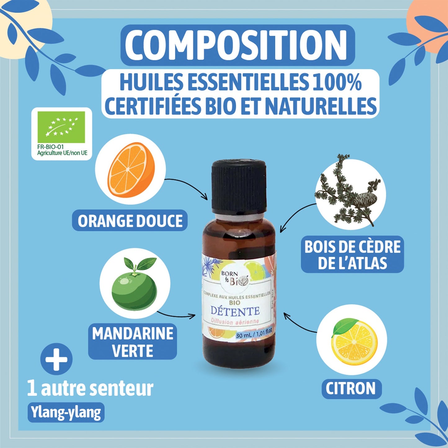 Relaxation - Complex with organic essential oils