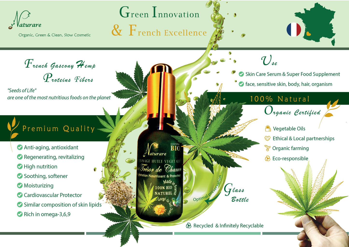 PRO - ELIXIR TRESOR DE CHANVRE BIO - Sérum Huile Végétale, Compléments Alimen
